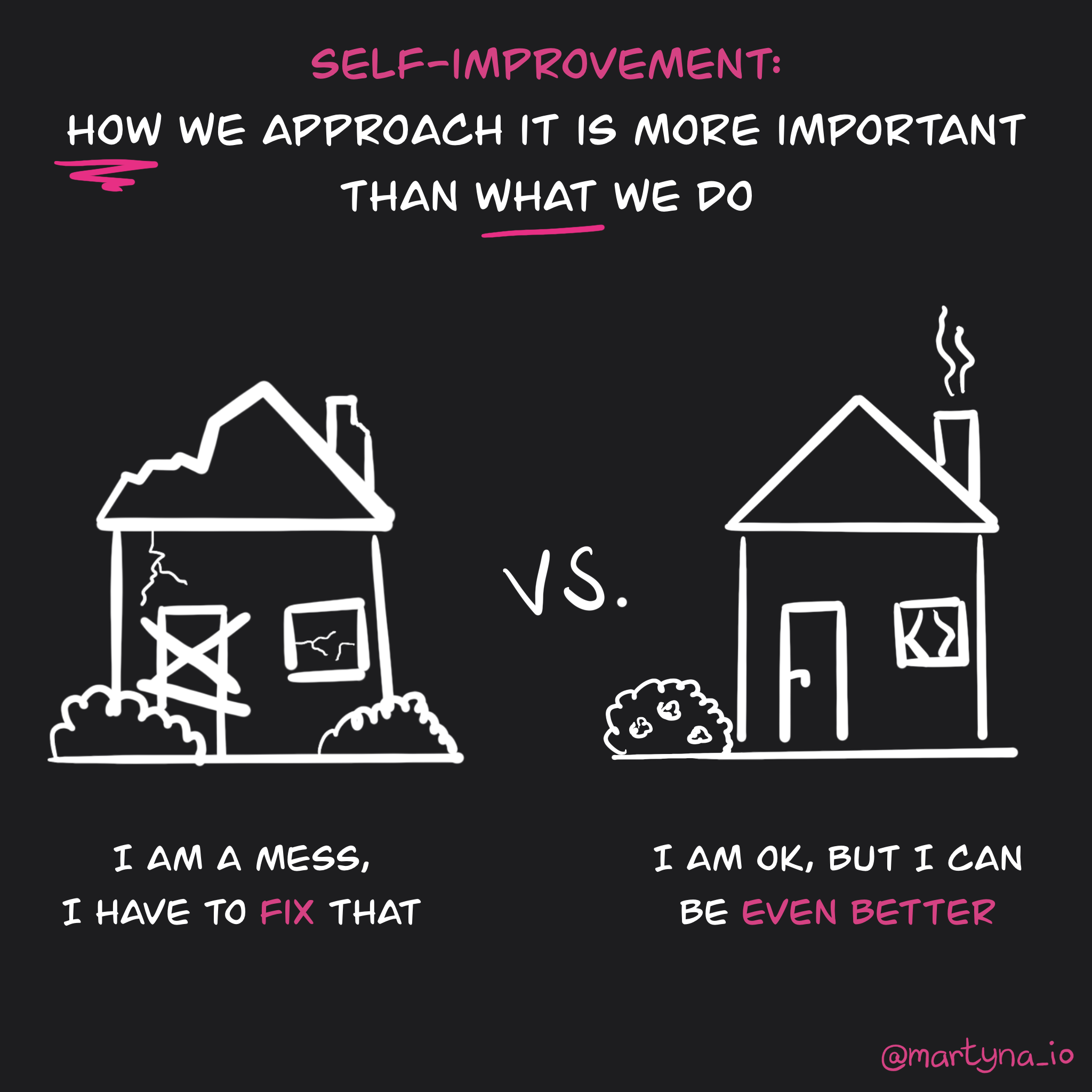 The Problem with Self-Improvement