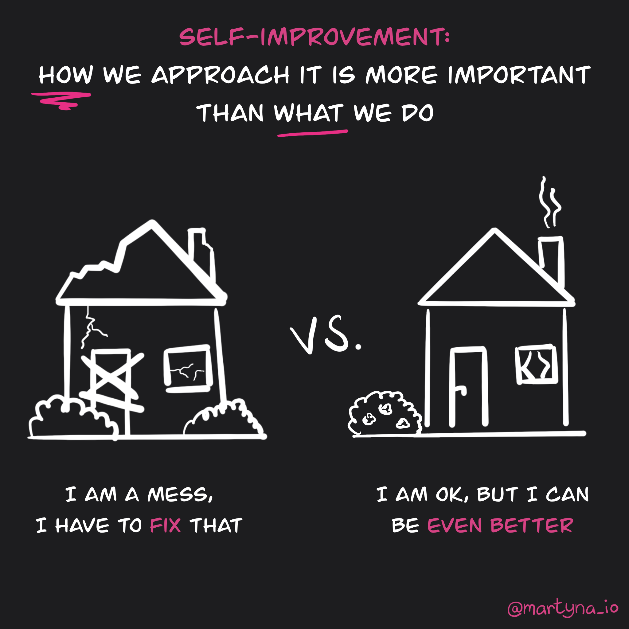 Self-improvement: How we approach it is more important than what we do